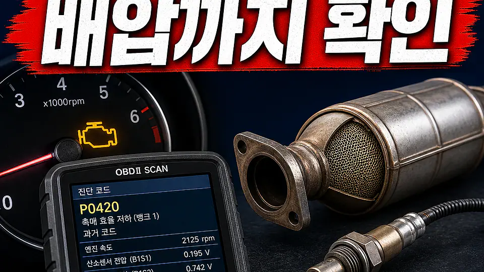 언덕 출력 저하와 촉매 막힘 대조 포인트
