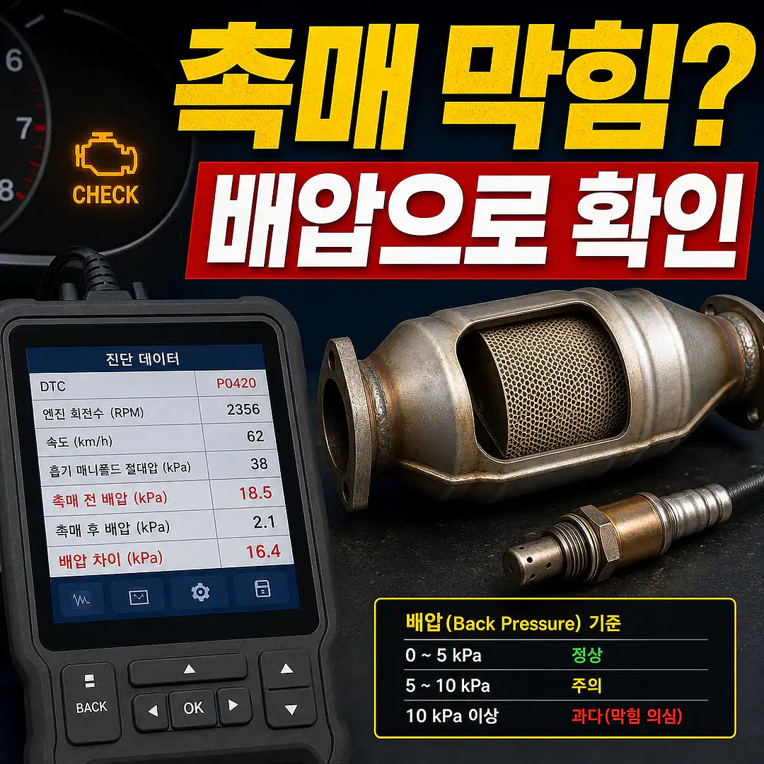 촉매 배압 검사, 촉매 교체 전 꼭 확인할 진단 순서 정사각형 썸네일
