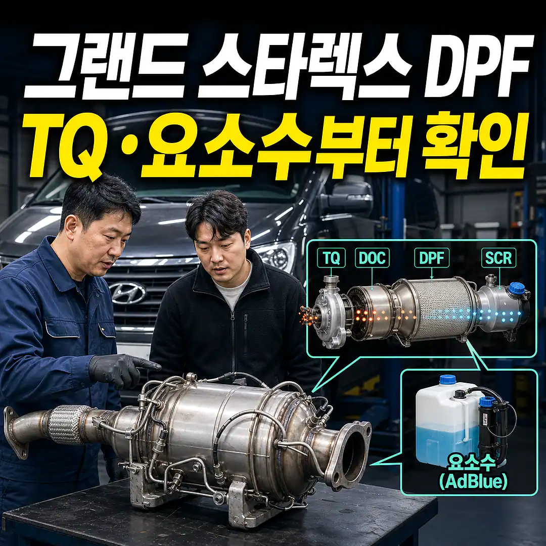 그랜드 스타렉스 촉매 교체 비용, 디젤 차량은 무엇을 확인할까? 정사각형 썸네일